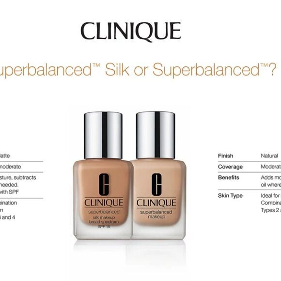 Clinique Superbalanced Foundation/Concealer WN 114 Golden (D) 30ml NIB - Picture 9 of 9